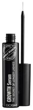 Growth Serum The Secret of Longer Lashes Growth Serum The Secret of Longer Lashes