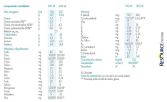 Protein 24 x 200 ml Protein 24 x 200 ml