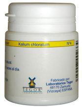 Kalium potassium chloride d6 tegorsal Nº4 Kalium potassium chloride d6 tegorsal Nº4